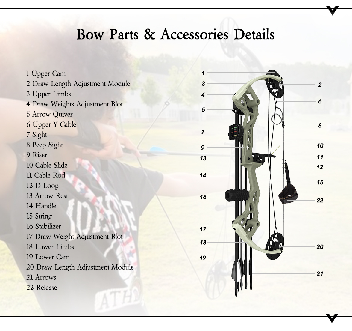 SANLIDA ARCHERY Dragon X6 Youth Compound Bow Kit