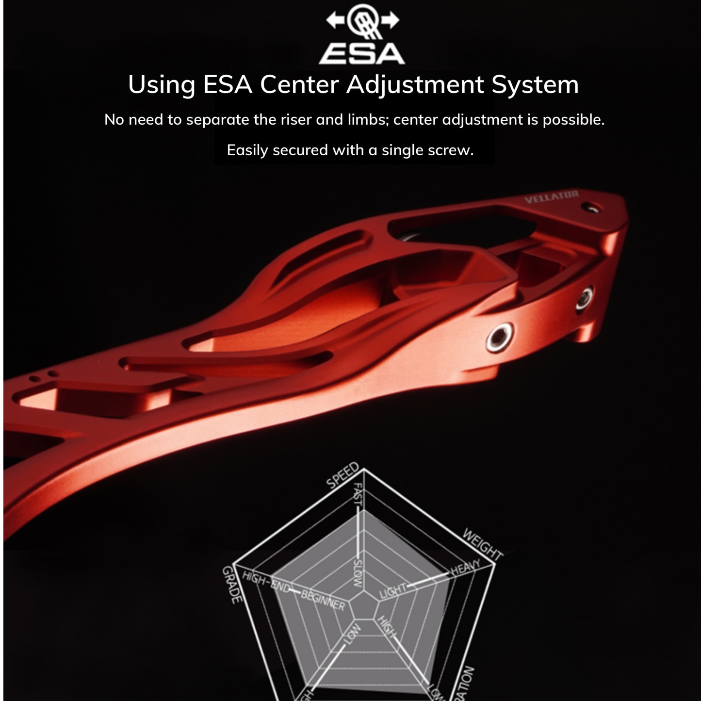 FIVICS Recurve Bow Kit 30-50bs Takedown Shooting Archery