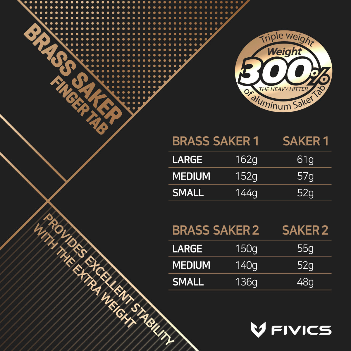 FIVICS Archery Brass Saker1 2  Finger Tab