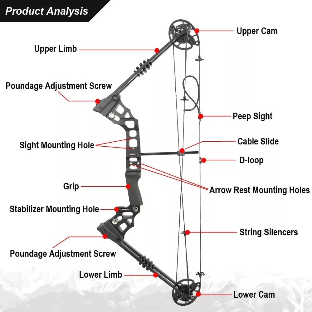 JUNXING ARCHERY M131 Bowfishing Compound Bow Set 