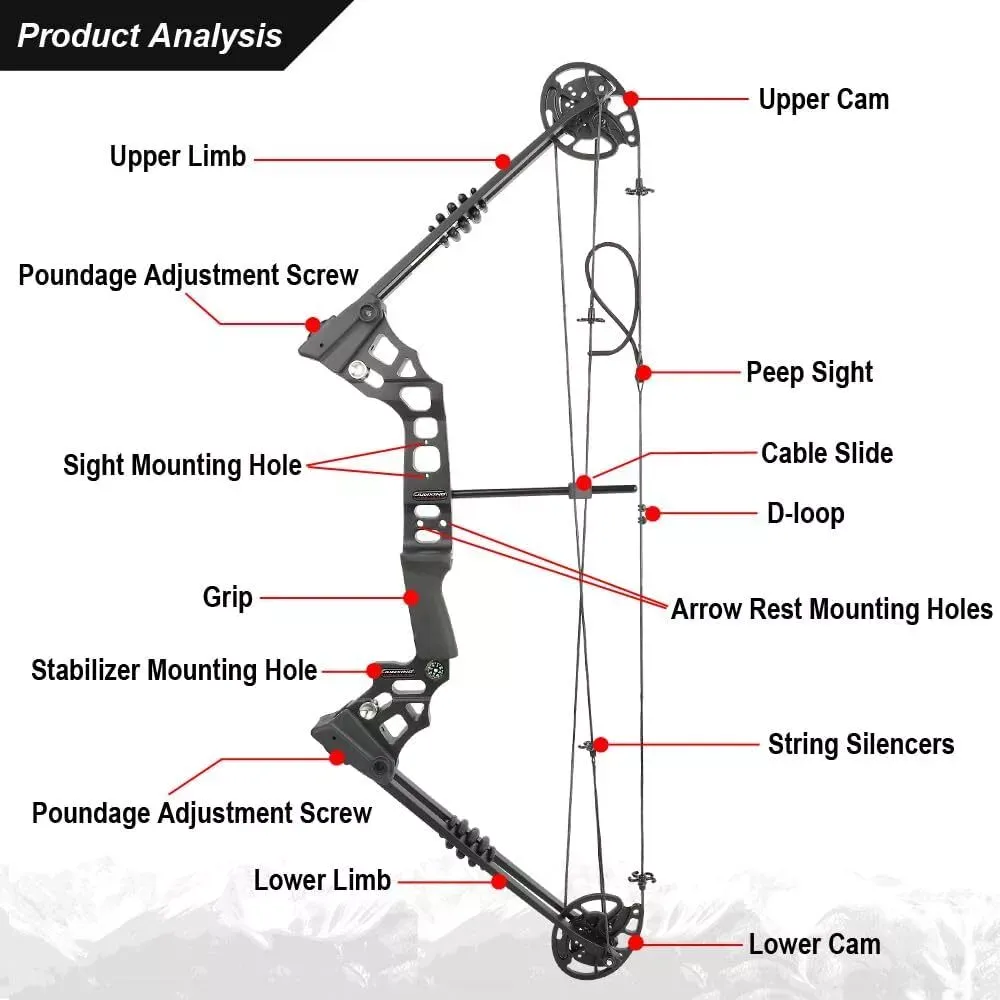 JUNXING ARCHERY M131 Bowfishing Compound Bow Set 