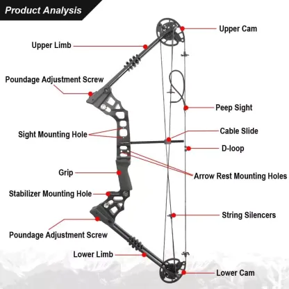 JUNXING ARCHERY M131 Bowfishing Compound Bow Set 