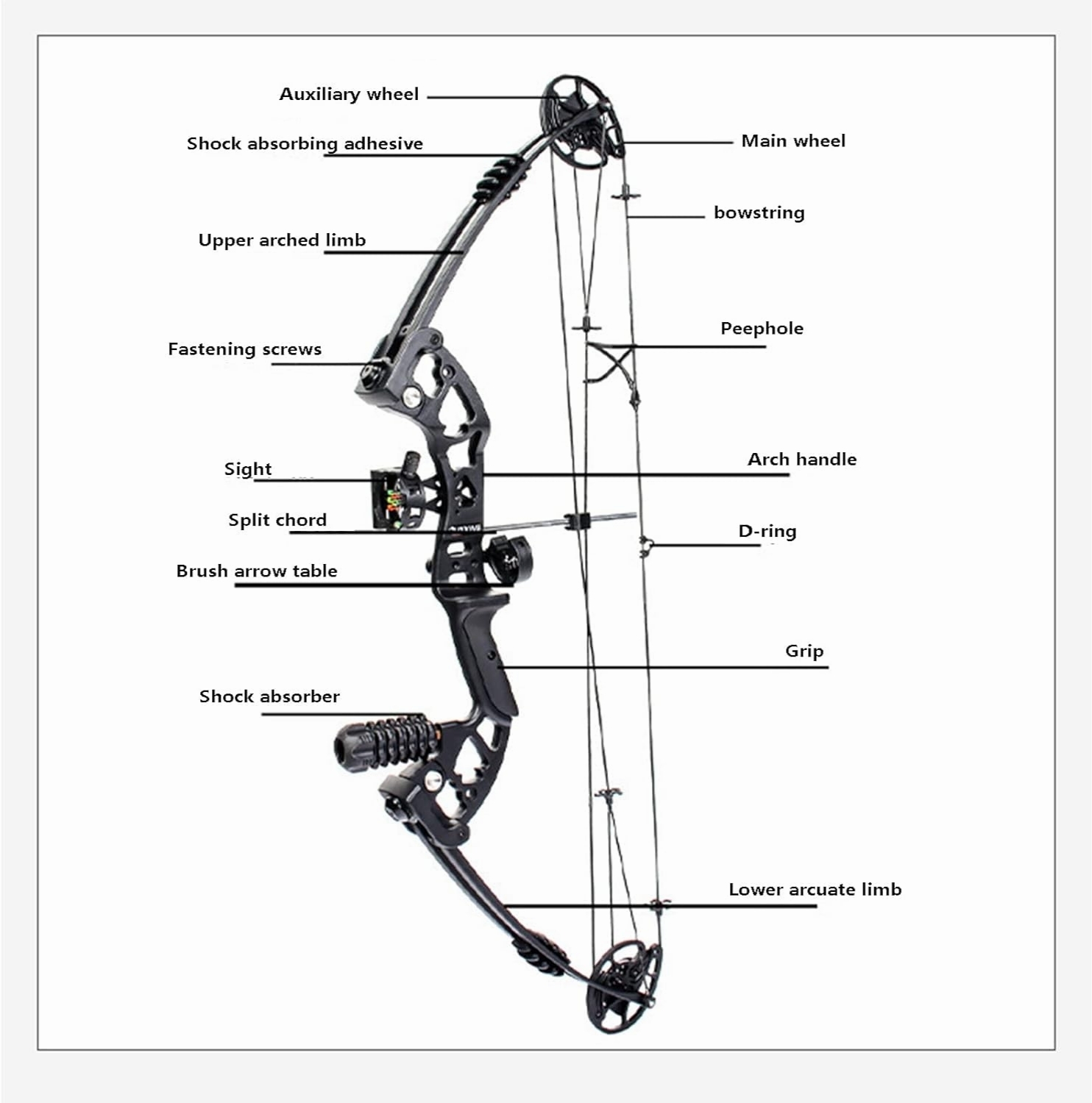 JUNXING BATTLESHIP Hunting Compound Bow Kit 30-55lbs