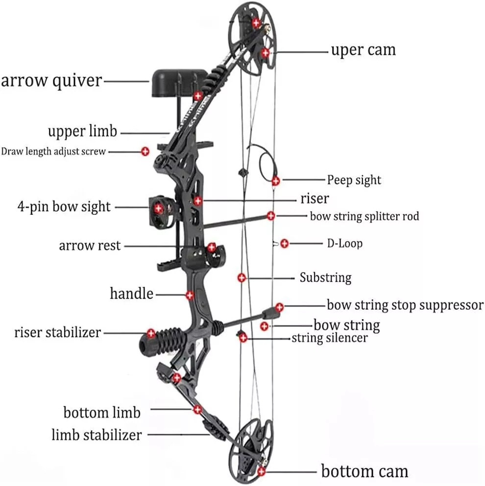 KAIMEI HAN Adjustable Compound Bow 30-60lbs – High-Speed 320fps Archery Set