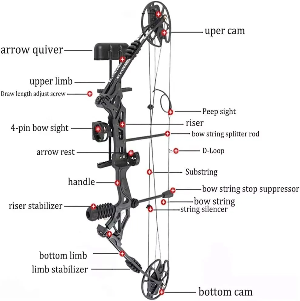 KAIMEI HAN Adjustable Compound Bow 30-60lbs – High-Speed 320fps Archery Set
