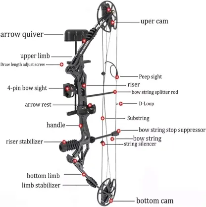 KAIMEI HAN Adjustable Compound Bow 30-60lbs – High-Speed 320fps Archery Set