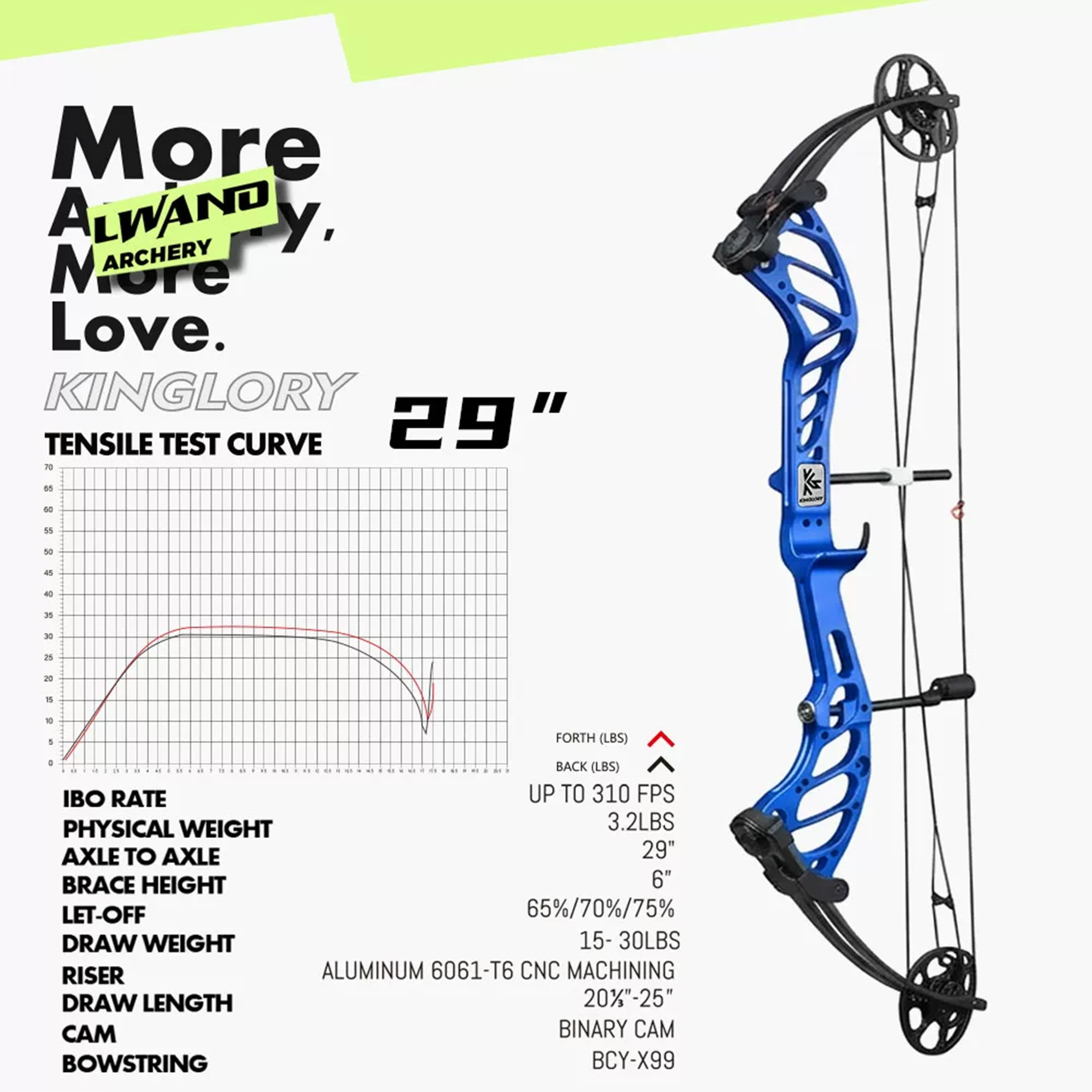 LWANO 29" Binary Cam Compound Bow 310 FPS Precision for Target Shooting