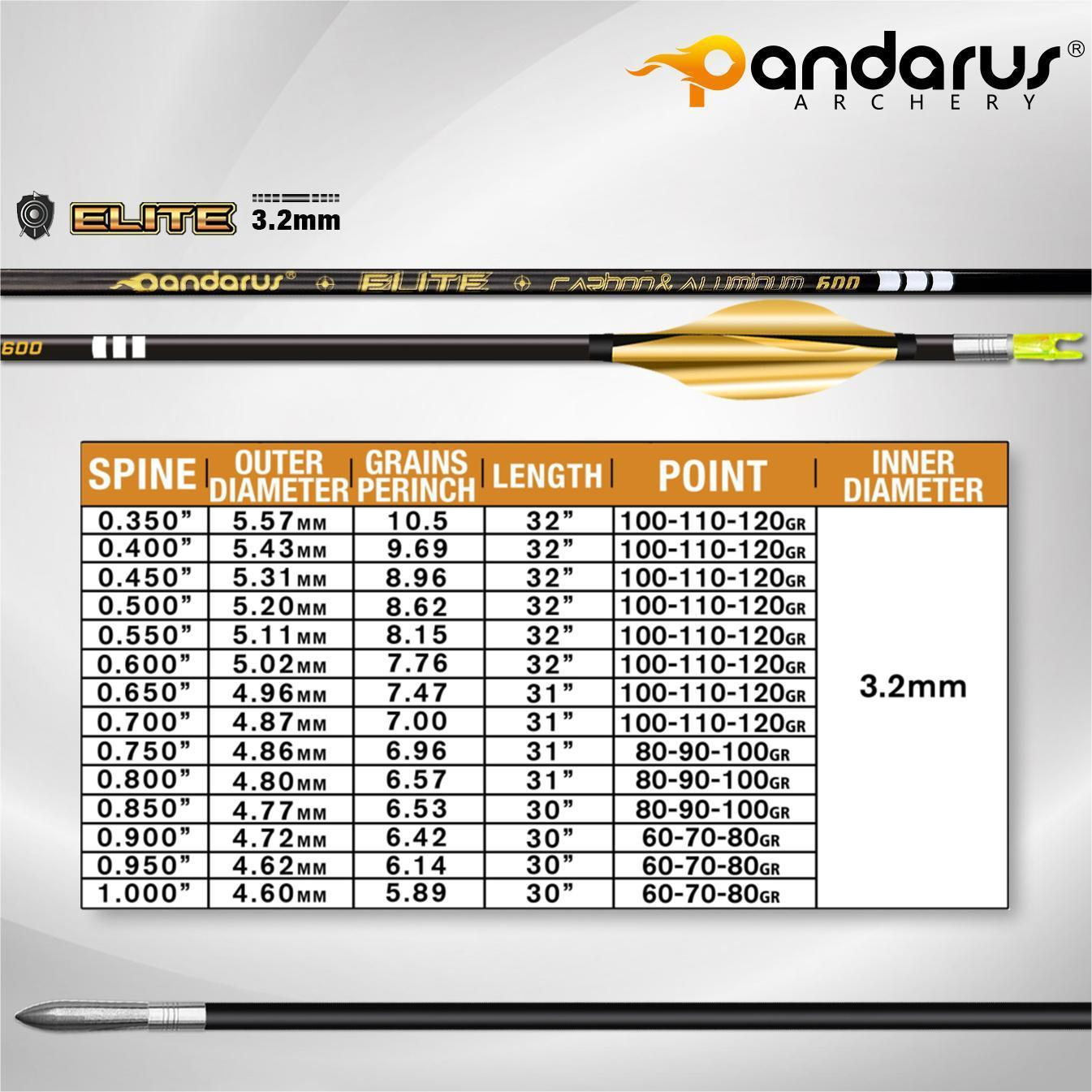 Pandarus 3.2mm ELITE Series Carbon Coated Aluminum Olympic Arrows