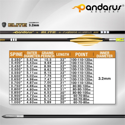 Pandarus 3.2mm ELITE Series Carbon Coated Aluminum Olympic Arrows