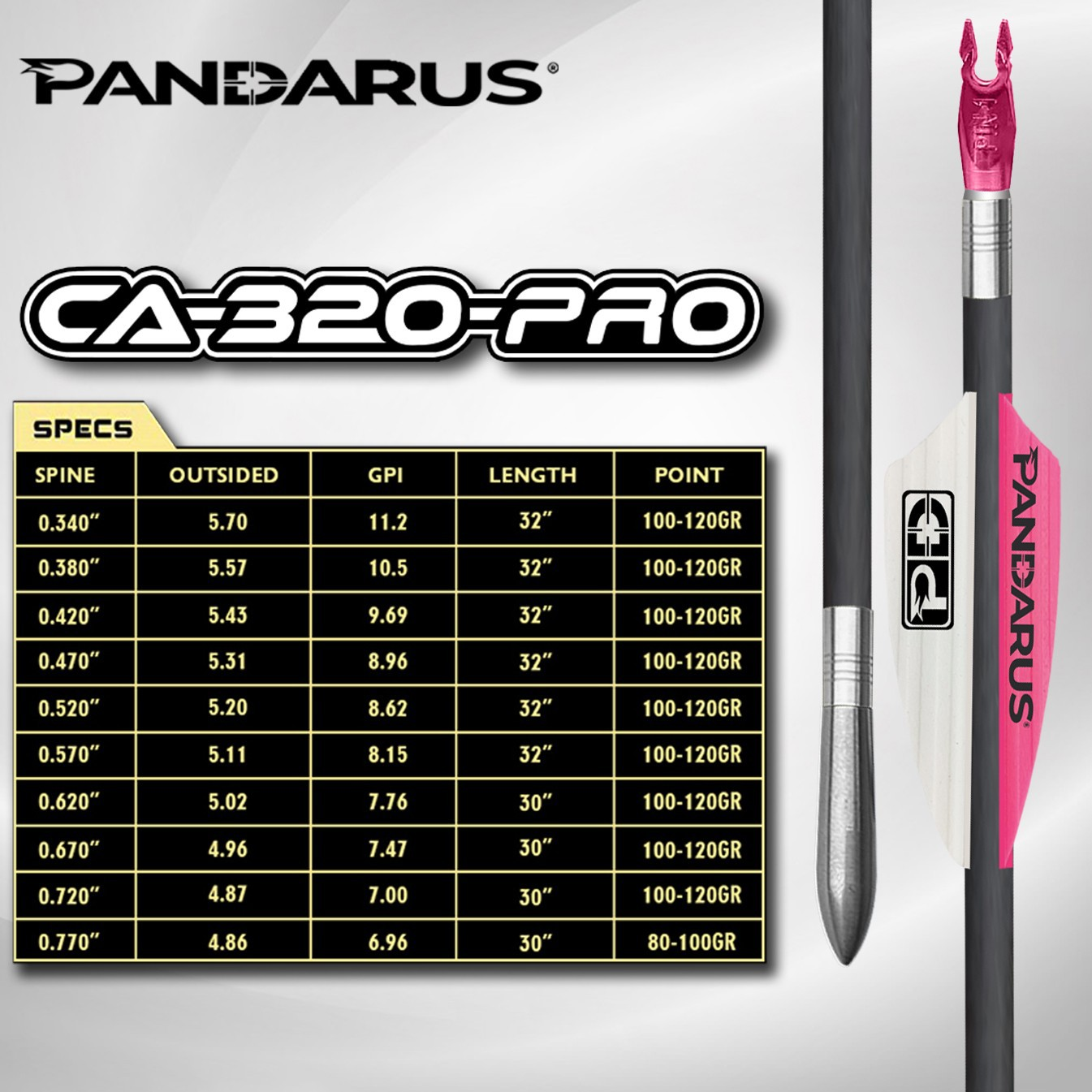Pandarus CA-320 PRO Series 3.2mm Tapered Carbon Aluminum Polished Shafts Arrows