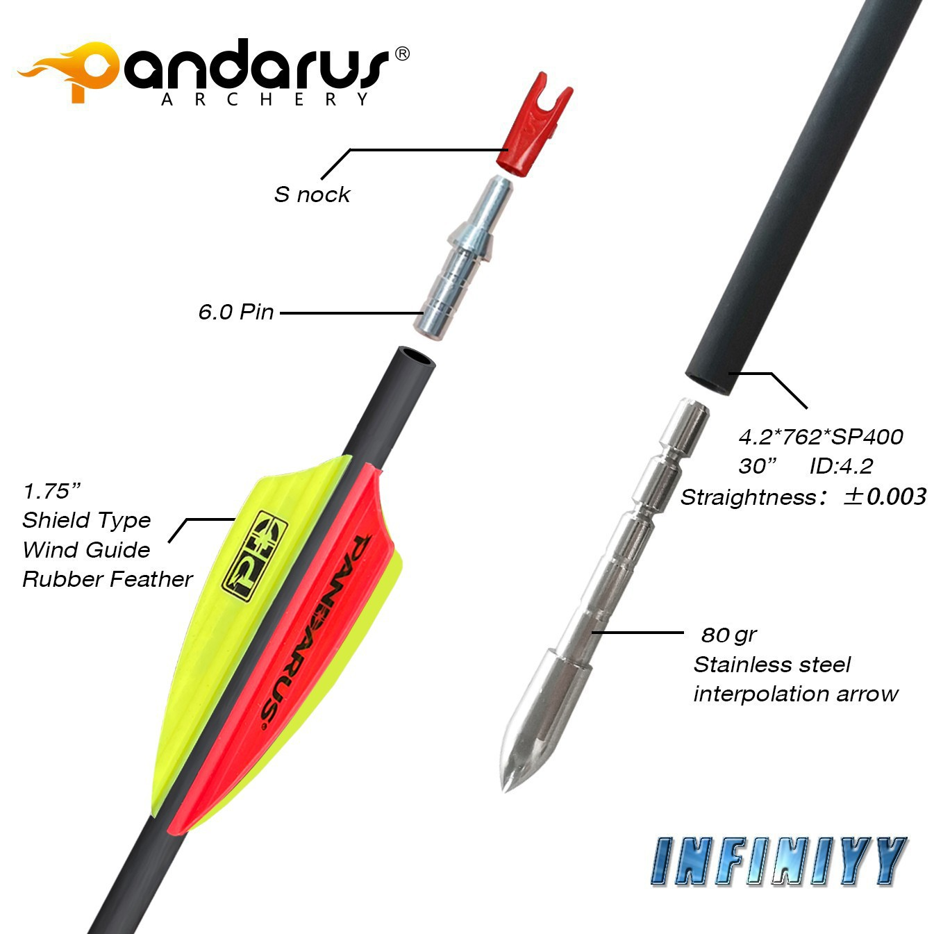 Pandarus INFINITY Series Carbon Arrows 