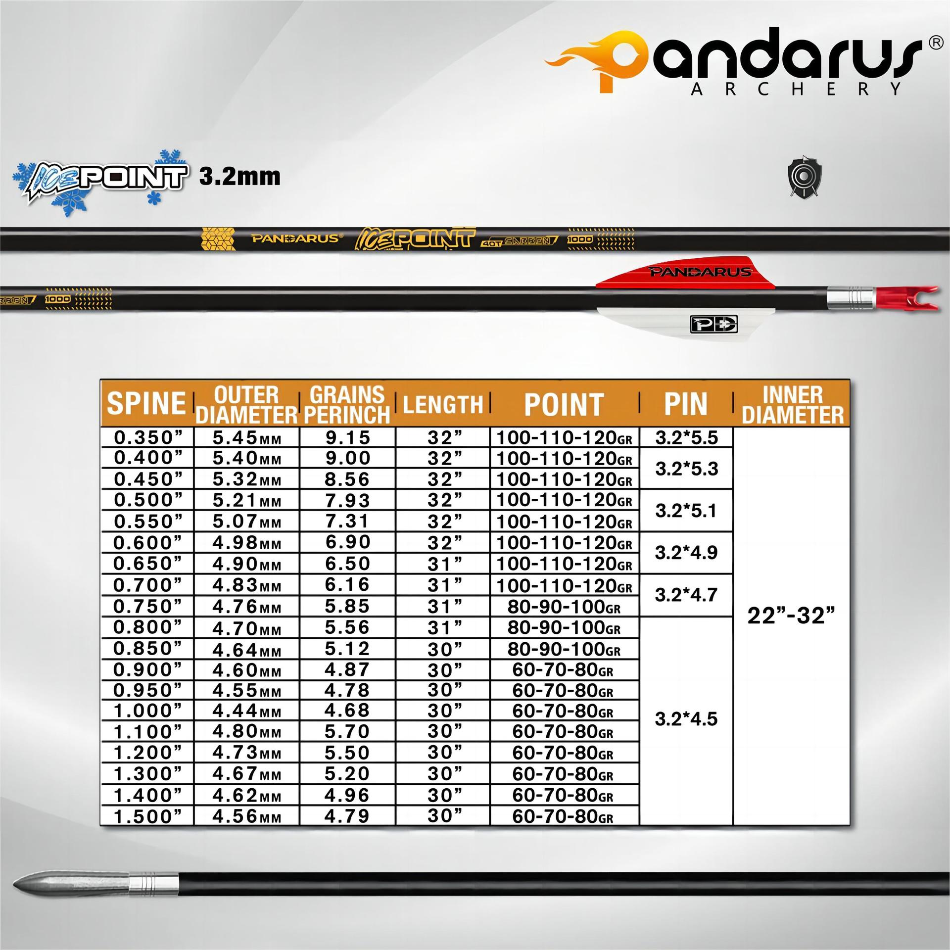 Pandarus  Icepoint Series  3.2mm  40T Pure Carbon Arrow 0.001/0.003