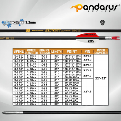 Pandarus  Icepoint Series  3.2mm  40T Pure Carbon Arrow 0.001/0.003