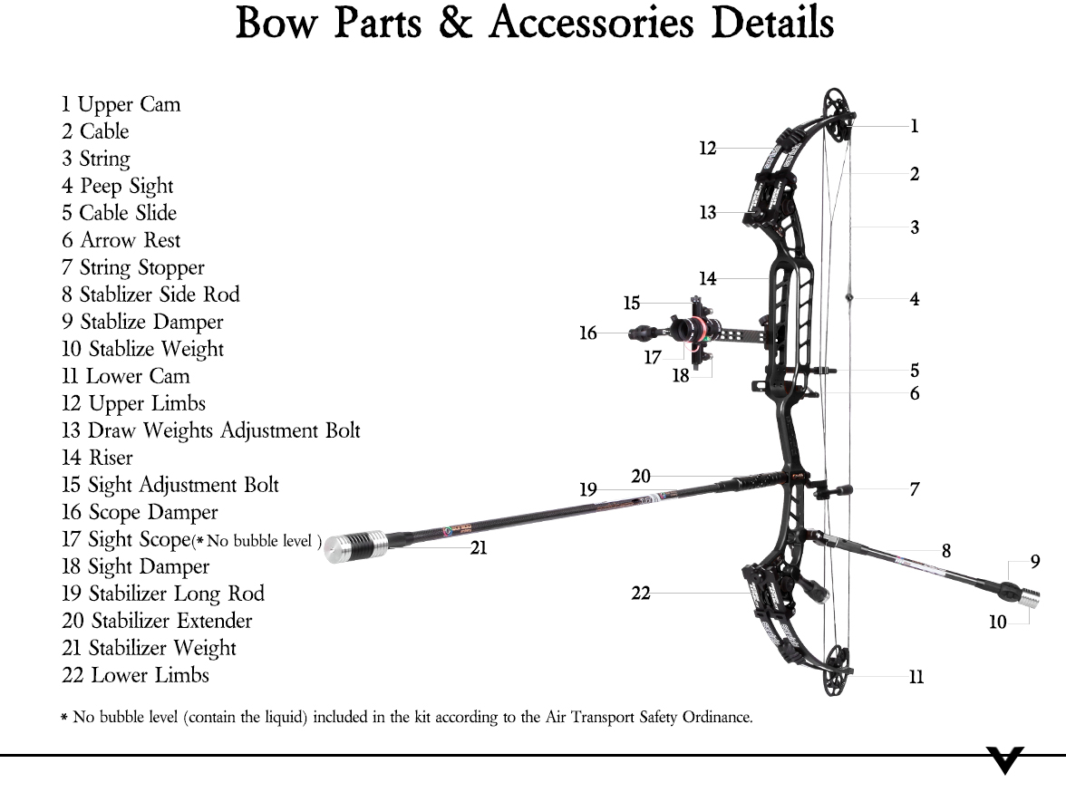 SANLIDA ARCHERY 37''40” Hero 10 ΙΙ Target Compound Bow Kit  (Flexible Draw Wall Edition) Small Cam