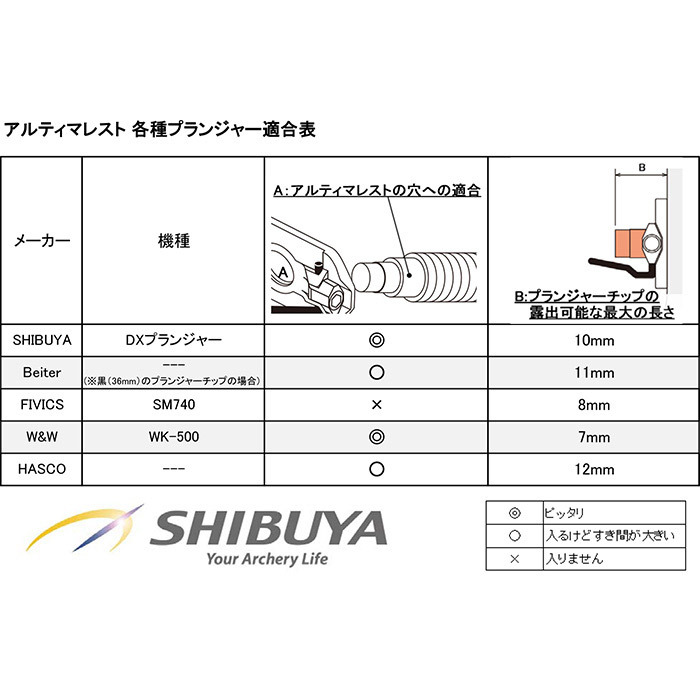 SHIBUYA ULTIMA Original Authentic Adjustable Arrow Rest