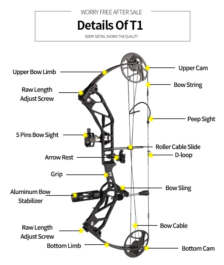TOPOINT ARCHERY T1 Hunting Compound Bow