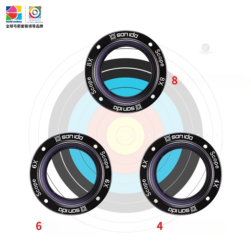 Sanlida 10 Compound Scope Lens