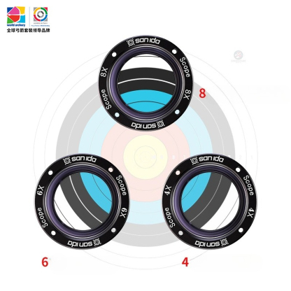 Sanlida 10 Compound Scope Lens