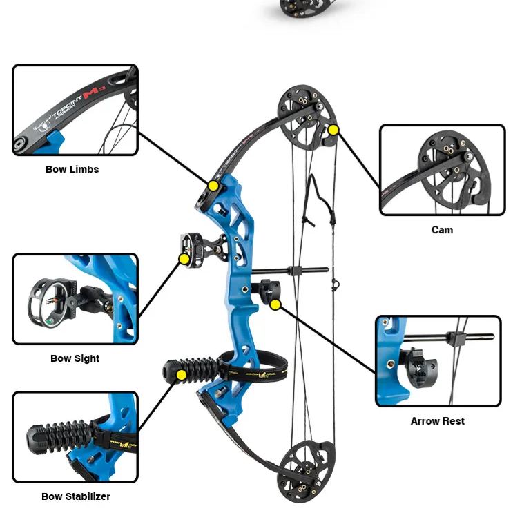 Topoint Archery M3 Compound Bow  for kid Children