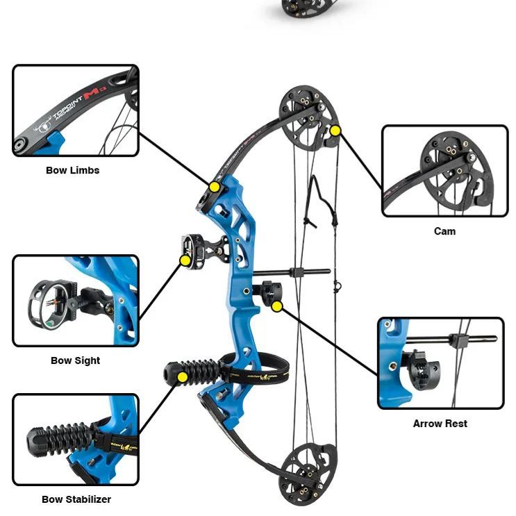 Topoint Archery M3 Compound Bow  for kid Children