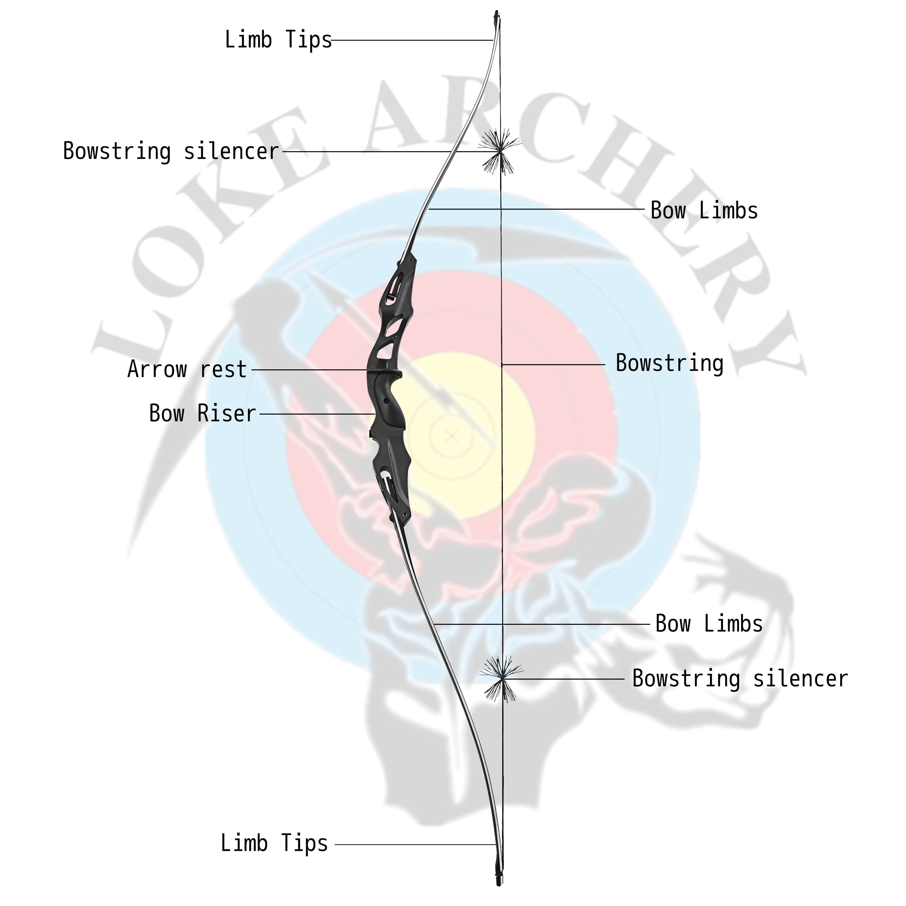 62" Recurve Bow 20-50lbs Adjustable Dual Damping