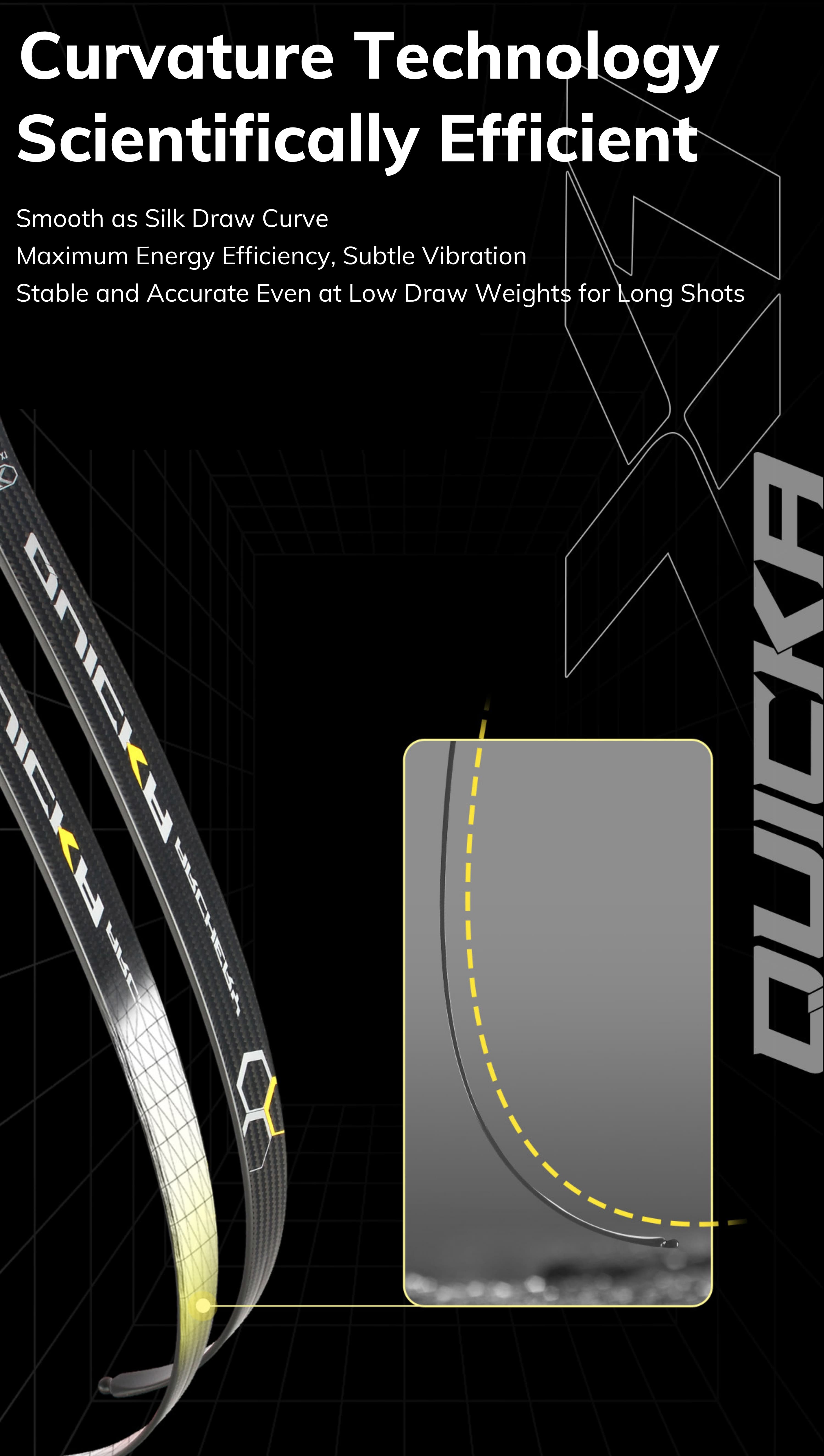 BOSEN Archery 18-50lbs Takedown Recurve Bow Kit  Shooting Target