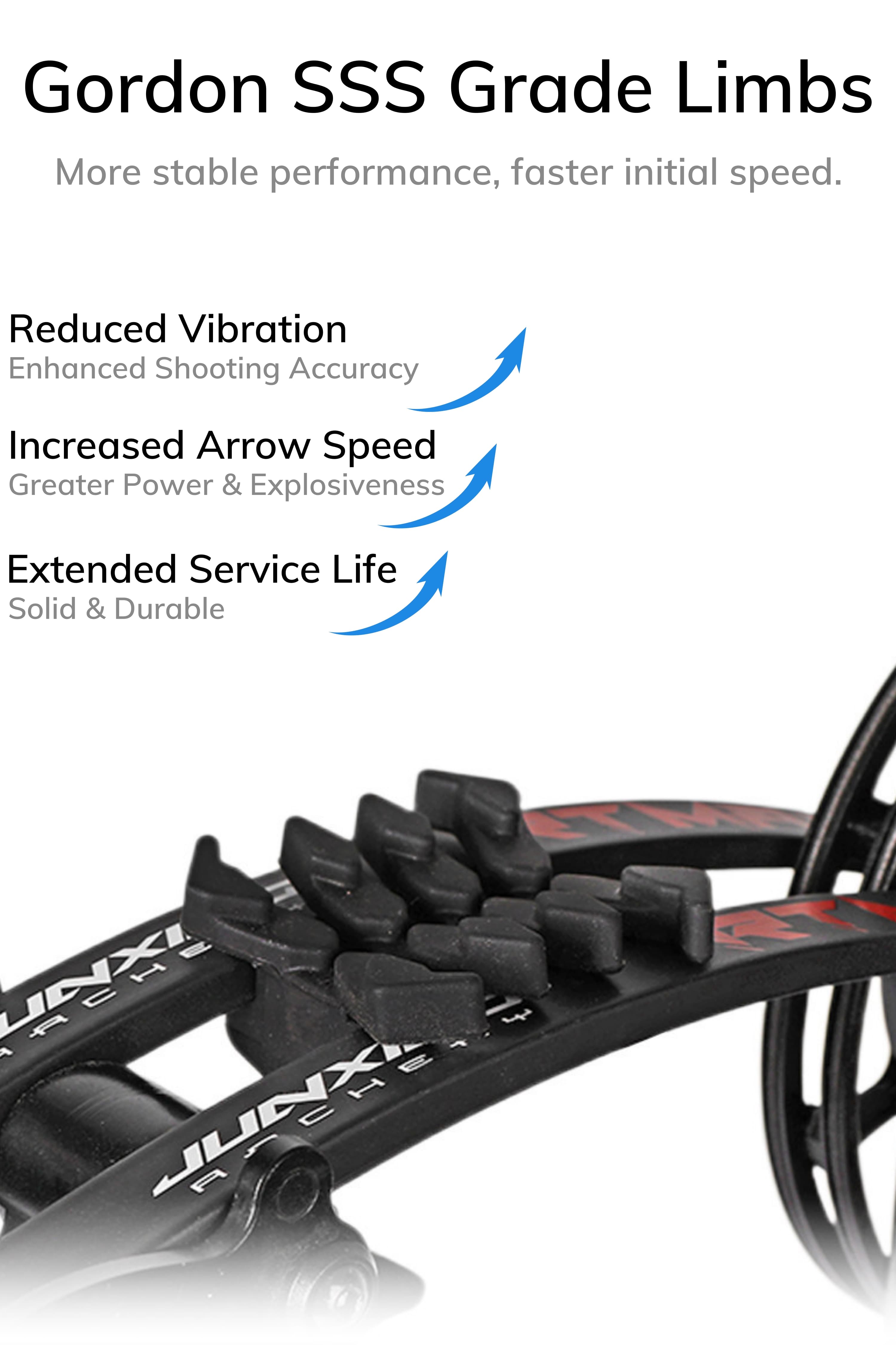 JUNXING Compound Bow 30-70lbs Target Kit 510FPS Hunting Archery