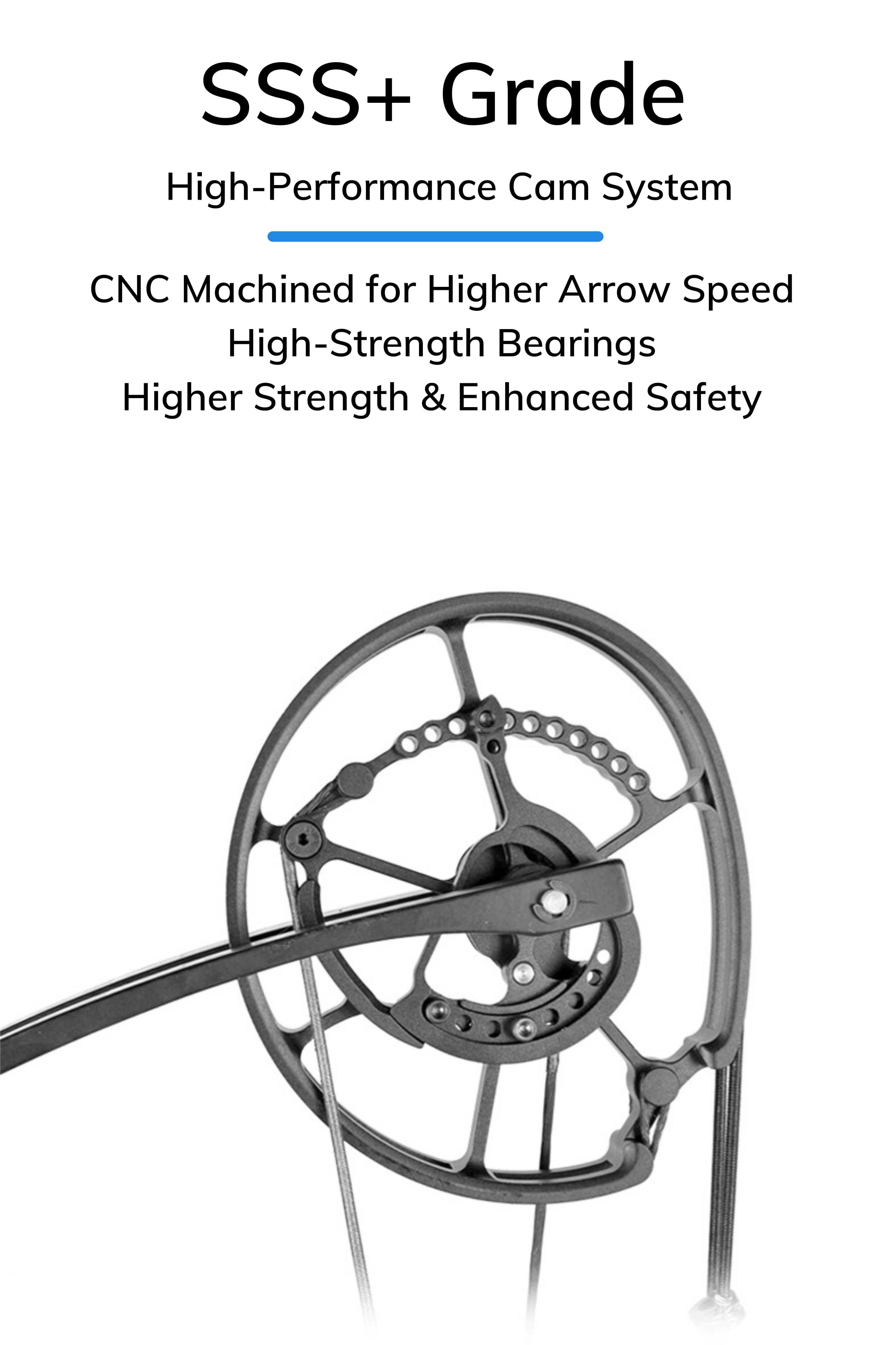 JUNXING Compound Bow 30-70lbs Target Kit 510FPS Hunting Archery