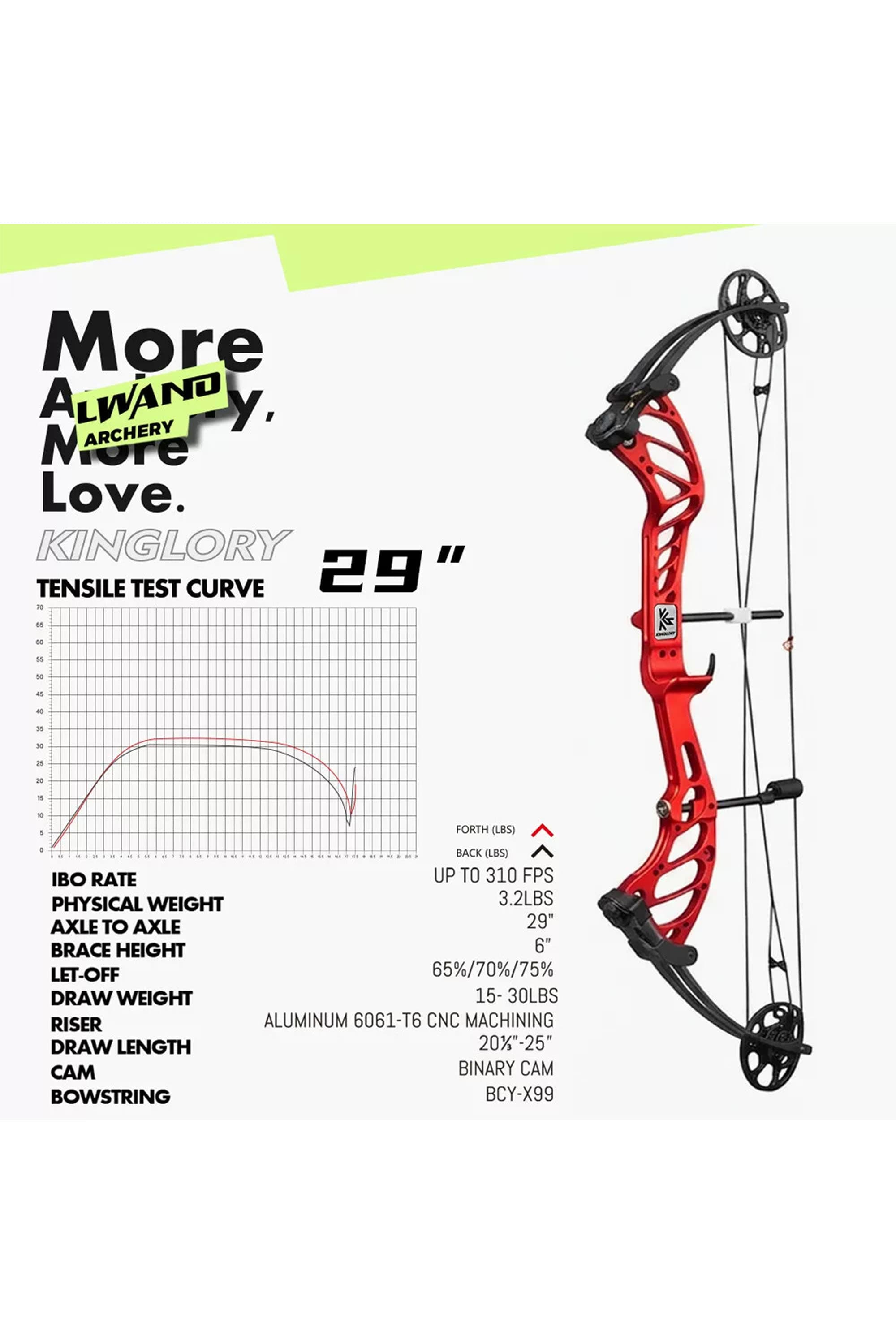 LWANO QINGYAO 15-30Lbs Archery Compound Bow Youth bow For Shooting