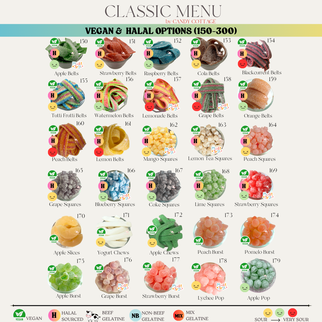 Pick'n'mix Bottle