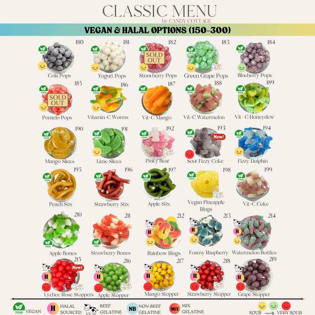Pick'n'mix Bottle