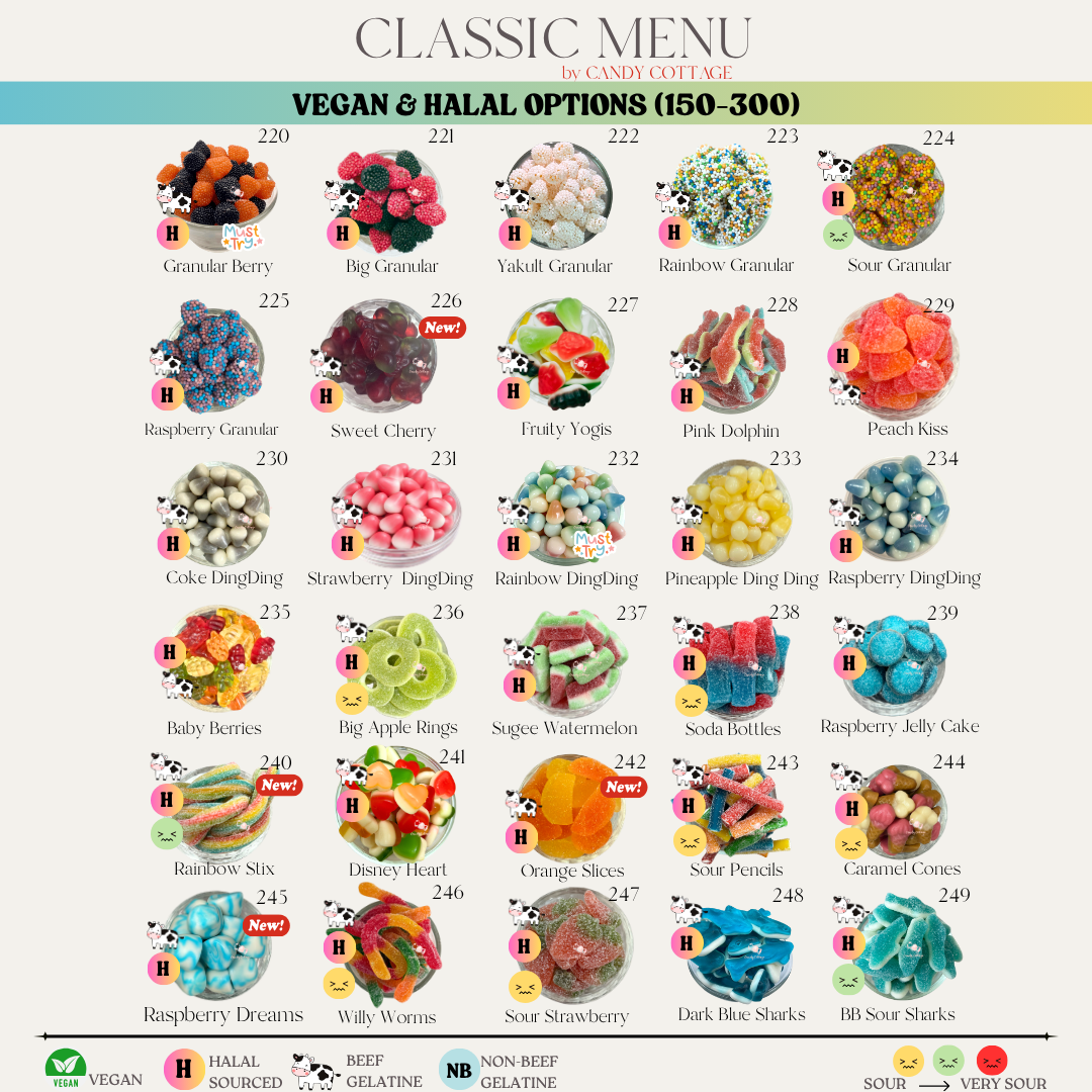 Pick'n'mix Bottle