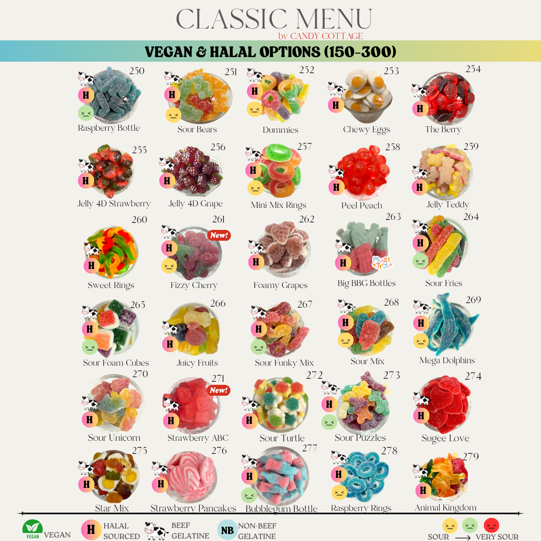 Pick'n'mix Bottle