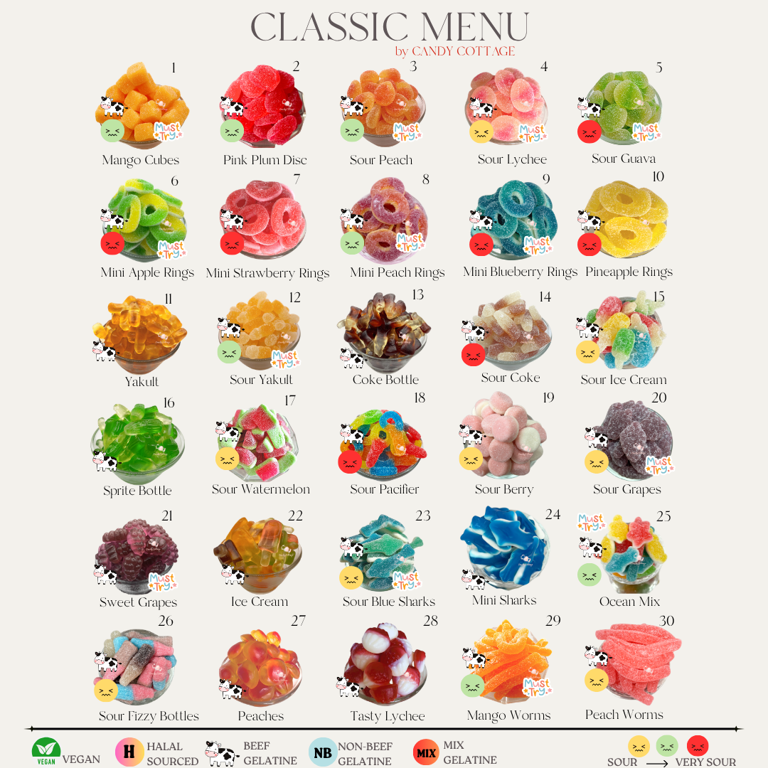 Pick'n'mix Bottle