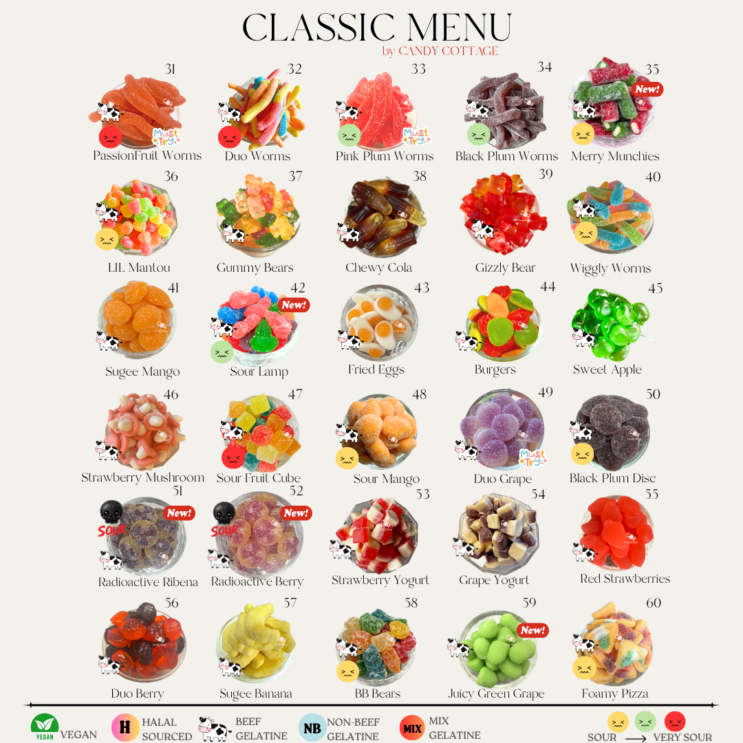 Pick'n'mix Bottle