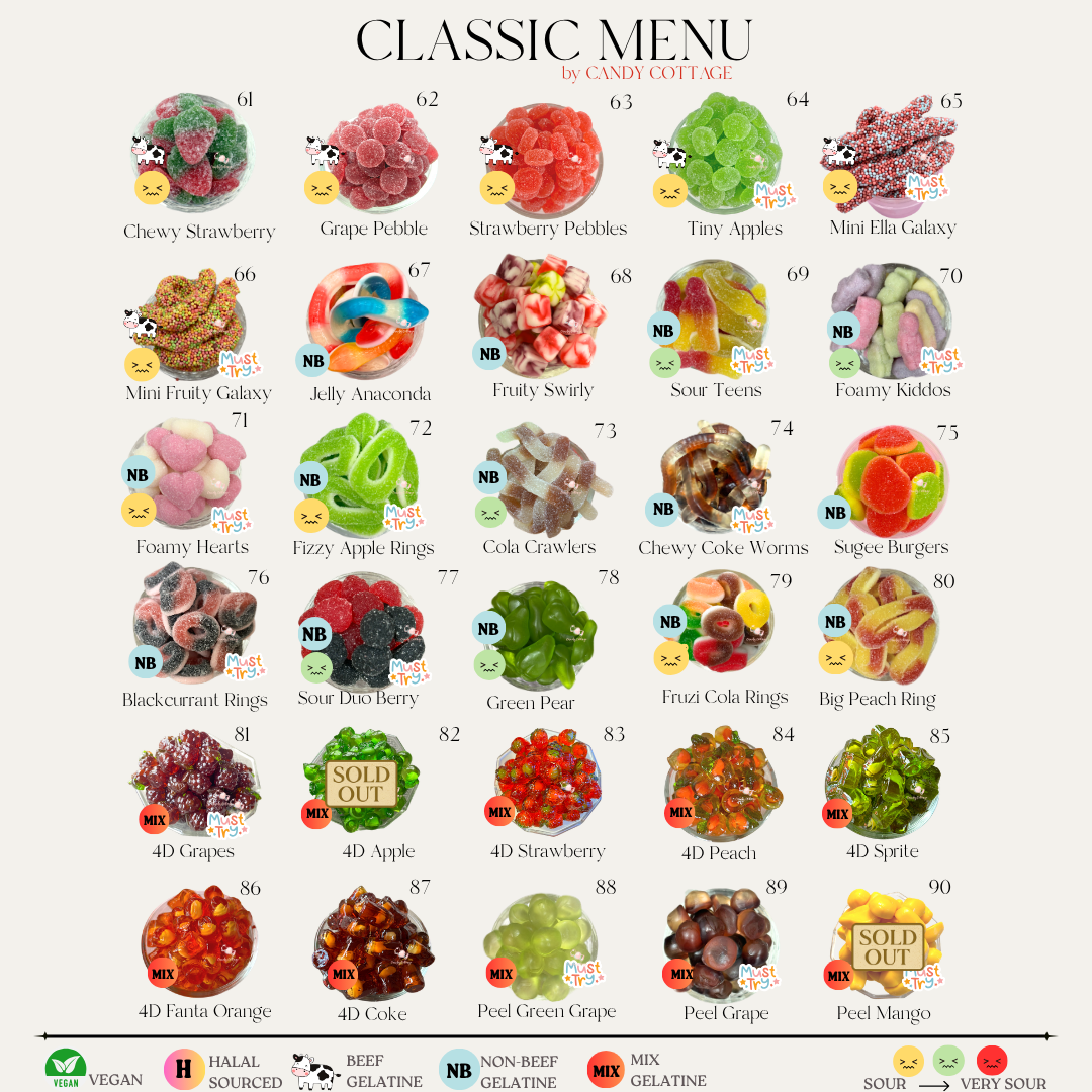 Pick'n'mix Bottle