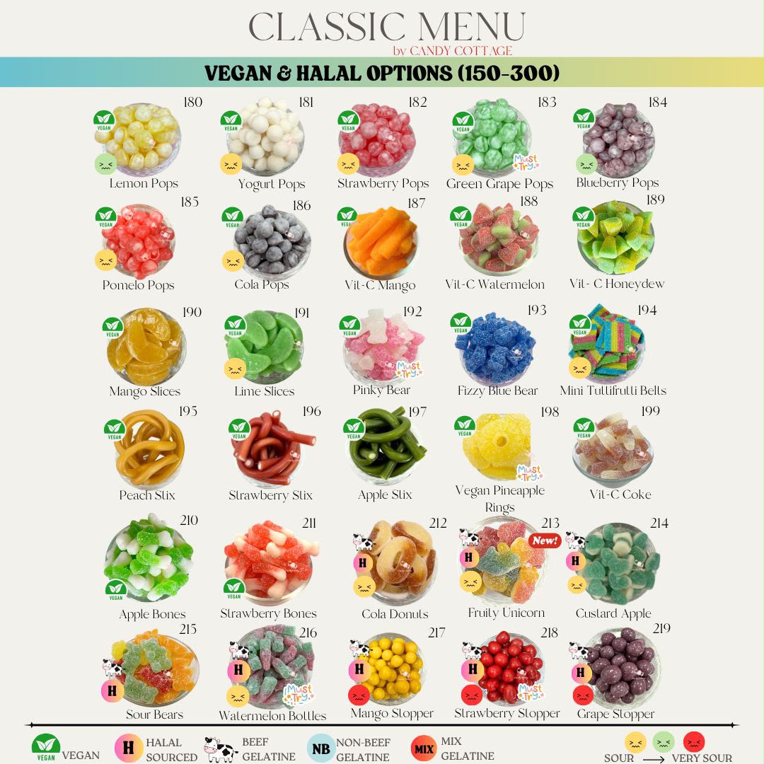 Pick'n'mix Bottle 