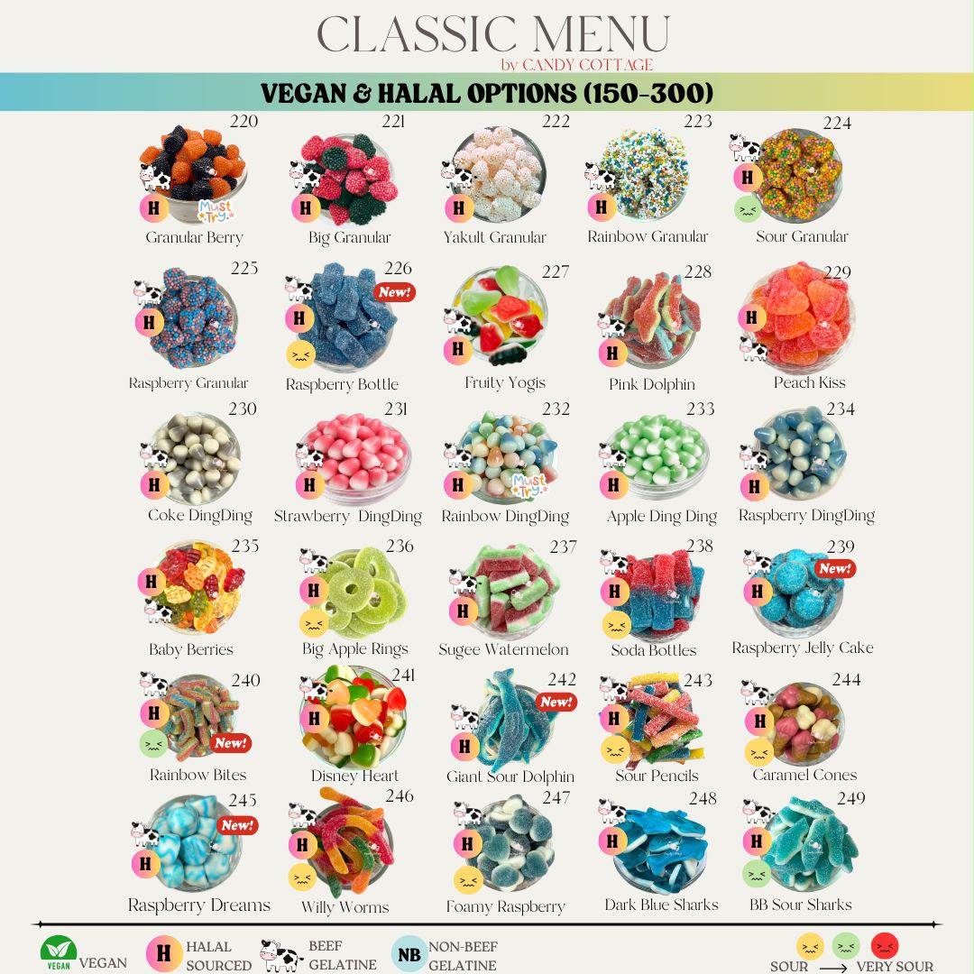 Pick'n'mix Bottle 