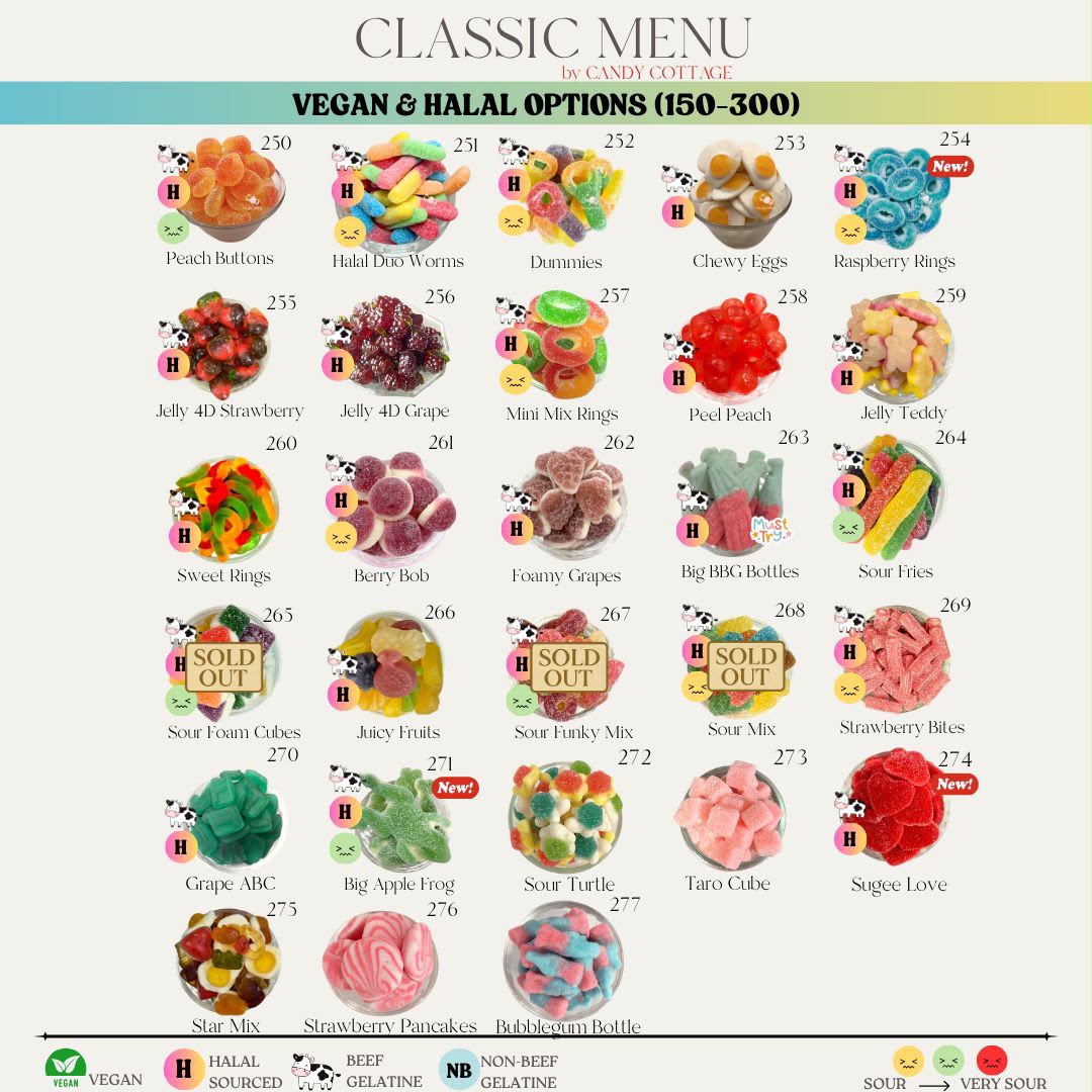 Pick'n'mix Bottle 