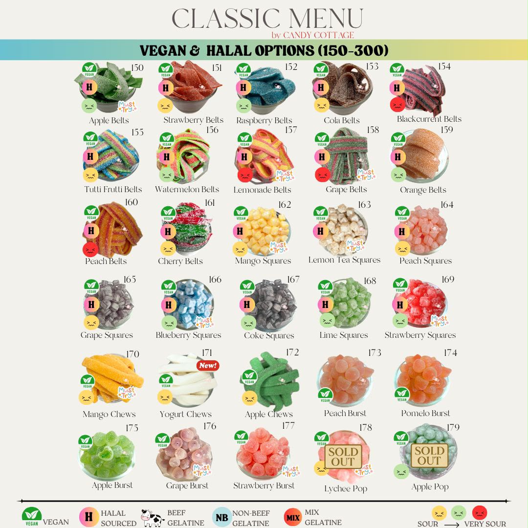 Pick'n'mix Bottle 