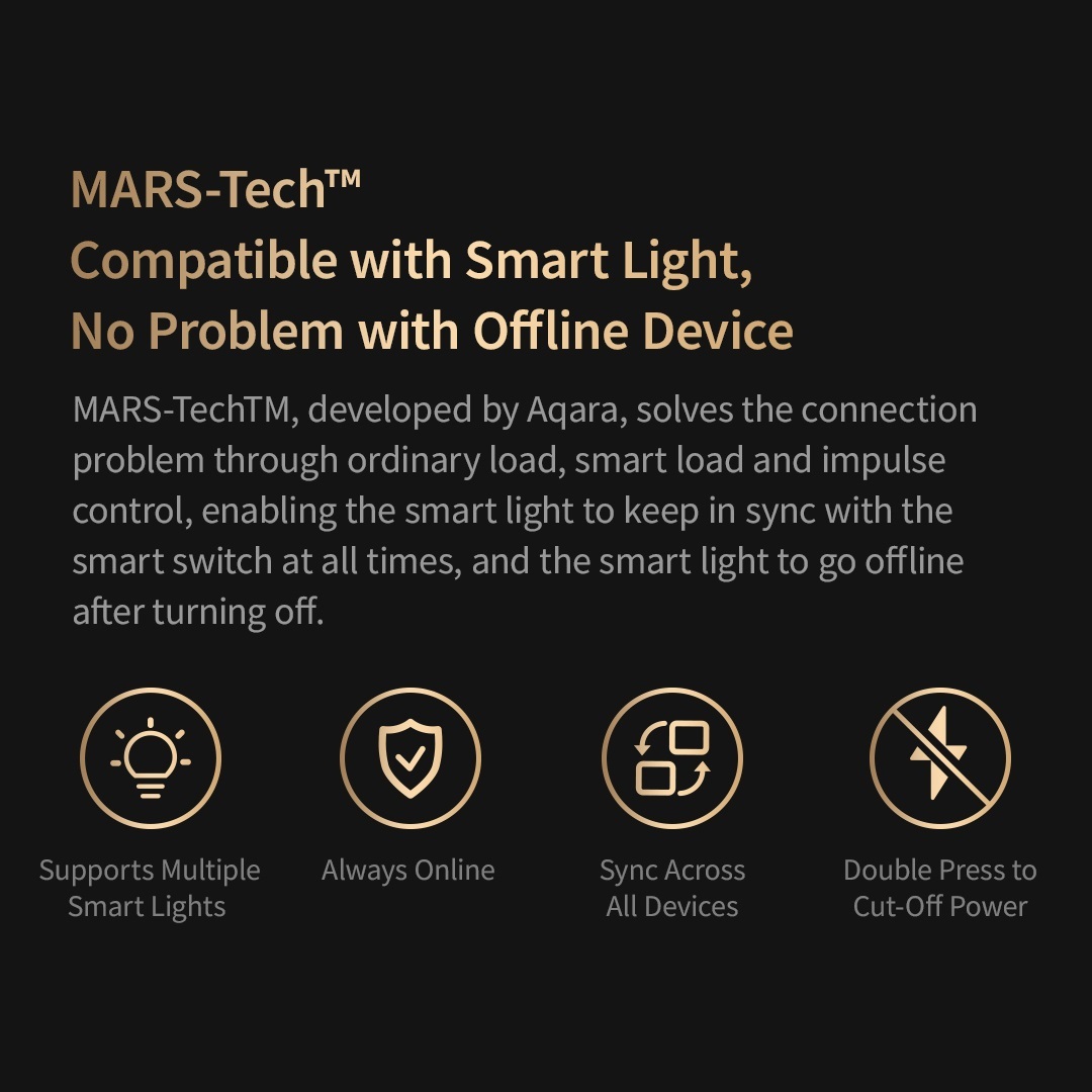 Aqara Smart Wall Switch Z1 Pro
