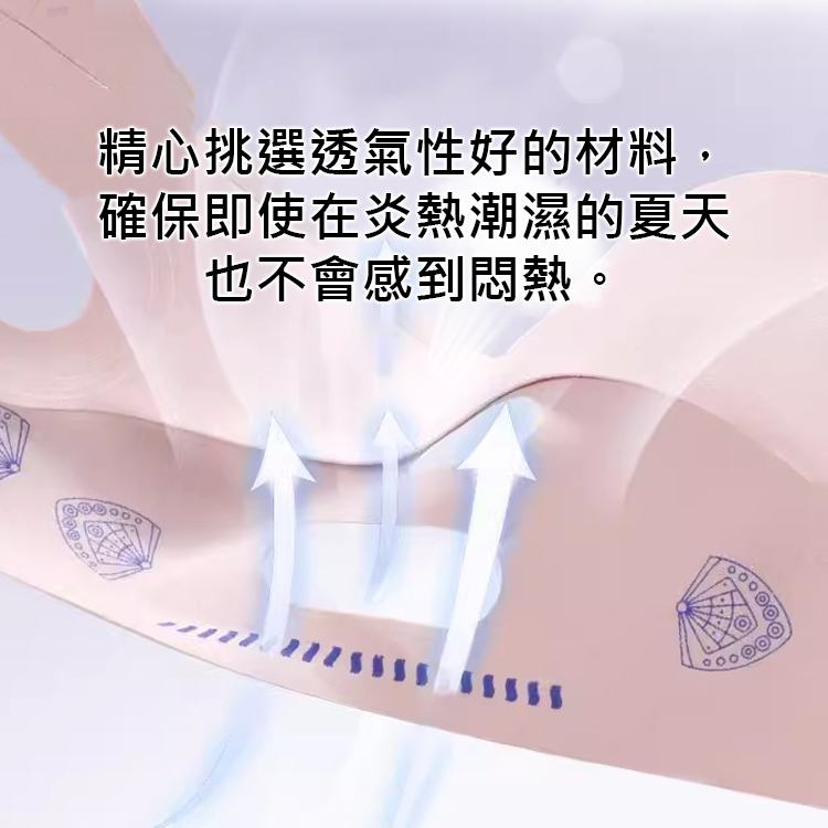 v臉繃帶提拉麵罩
