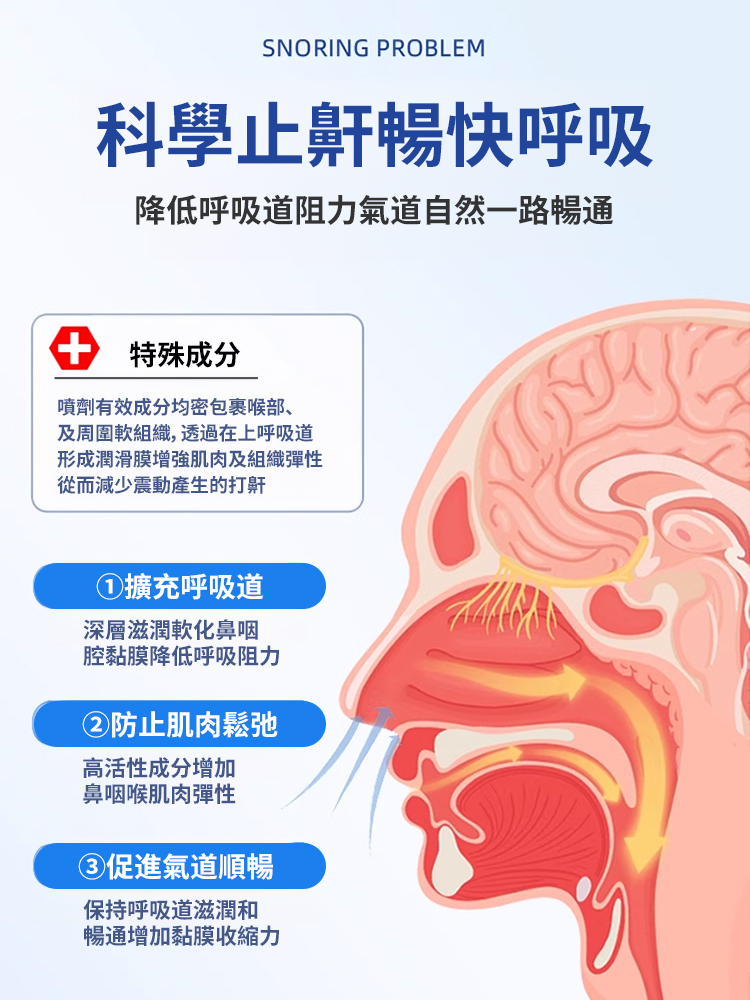 液體止鼾器