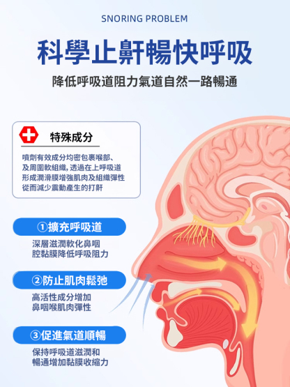 液體止鼾器