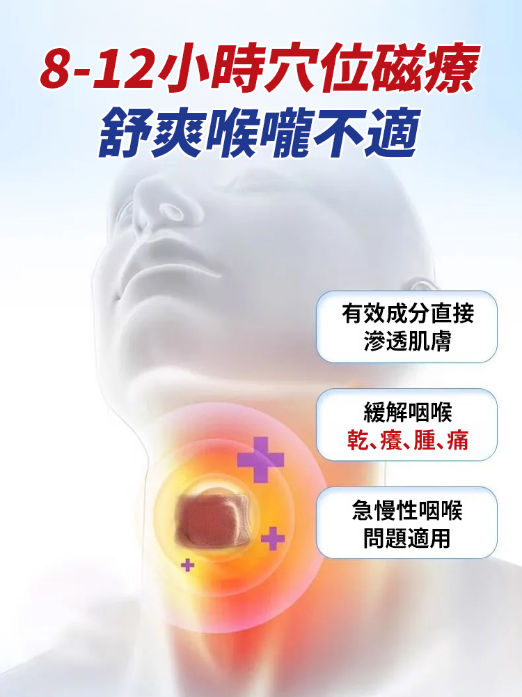 【醫師推薦】咽扁穴位磁療貼