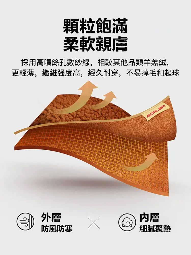 新款抓絨衣男女同款搖粒絨開襟領保暖夾克