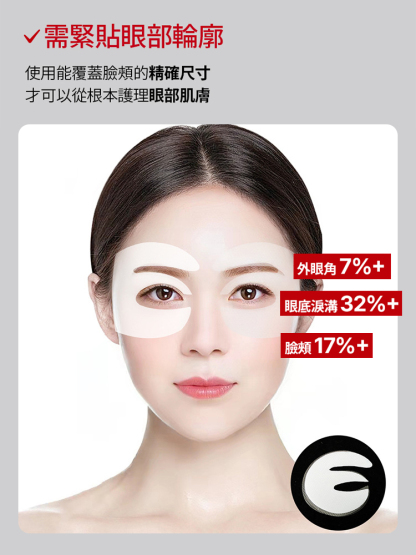 彈性抗皺膠原蛋白凝膠3D眼膜