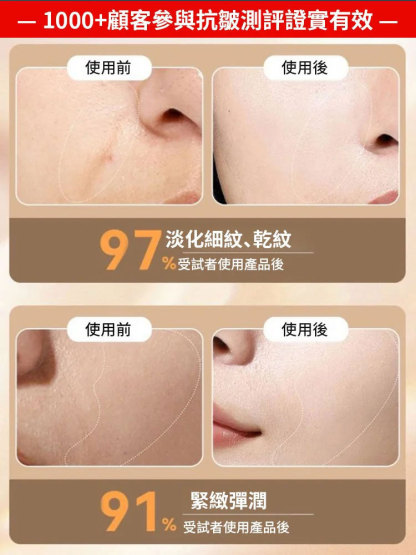 骨膠原多勝肽抗皺撕拉麵膜