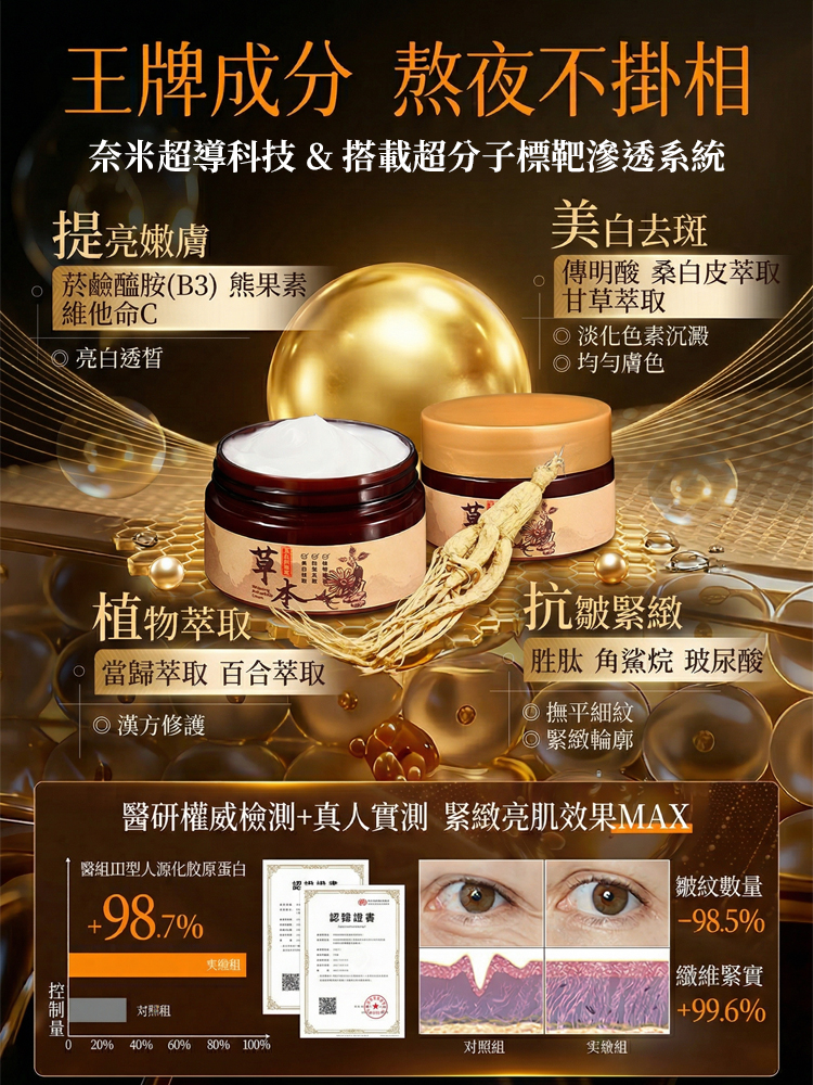 【去皺不反覆】草本美白抗皺霜