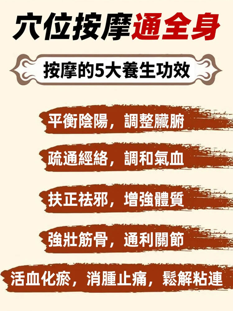 症狀按摩治百病 疏通經絡穴位中醫圖解